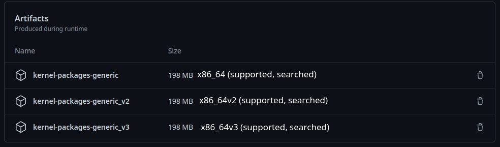 ../_images/linux-hybrid-action-page-artifacts.png