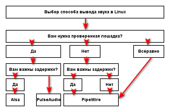 ../_images/generic-system-acceleration-2.png